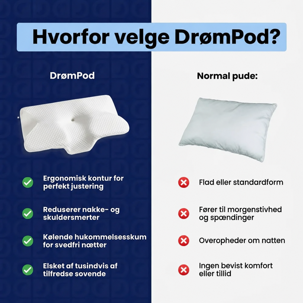 DrømPod - Nakke-terapiputen